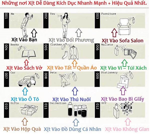 review sản phẩm nước hoa kích dục nam sexy trap