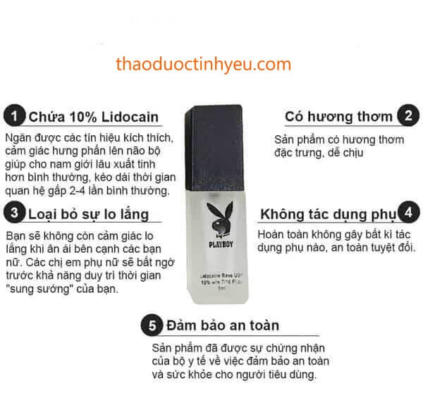 Chai Xịt Chống Xuất Tin Sớm Giá Rẻ 5 Top 1 Loại Thuốc Xịt Chống Xuất Tin Sớm Hiệu Quả Tức Thì