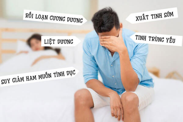 Những loại thuốc trị rối loạn cương dương mà bạn nên biết