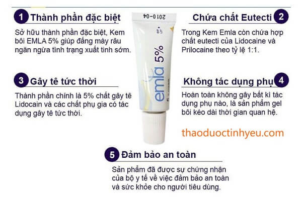 Gel Bôi Chống Xuất Tinh Sớm Emla 4 Top 1 loại thuốc bôi chống xuất tinh sớm giúp đàn ông sung mãn tốt nhất