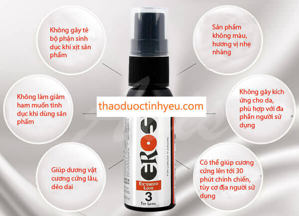 thuốc xịt chống xuất tinh sớm chính hãng Đức top 3 hàng chất lượng nhất