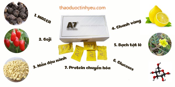 Kẹo Tăng Cường Sinh Lý A7 Alpha Seven 6 Kẹo sâm A7 Alpha Seven USA tăng cường sinh lý có tốt không?